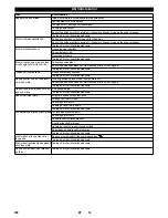 Preview for 338 page of Kärcher KM 150/500 R D 4W User Manual