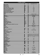 Preview for 339 page of Kärcher KM 150/500 R D 4W User Manual