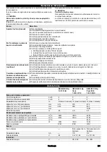 Preview for 261 page of Kärcher KM 85/50 R Bp Original Instructions Manual