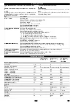 Preview for 331 page of Kärcher KM 85/50 R Bp Original Instructions Manual