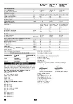 Preview for 332 page of Kärcher KM 85/50 R Bp Original Instructions Manual