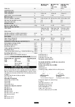 Preview for 345 page of Kärcher KM 85/50 R Bp Original Instructions Manual