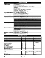 Preview for 294 page of Kärcher KM 85/50 W G Adv Manual