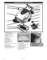 Preview for 72 page of Kärcher KM 85/50 W G Manual