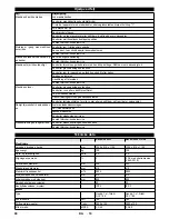 Preview for 90 page of Kärcher KM 85/50 W G Manual