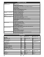 Preview for 112 page of Kärcher KM 85/50 W G Manual