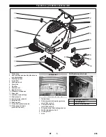 Preview for 265 page of Kärcher KM 85/50 W G Manual