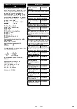 Preview for 59 page of Kärcher KM 90/60 R P Adv Manual