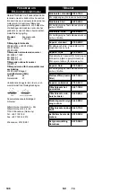 Preview for 146 page of Kärcher KM 90/60 R P Adv Manual