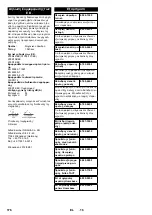 Preview for 176 page of Kärcher KM 90/60 R P Adv Manual