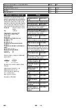 Preview for 306 page of Kärcher KM 90/60 R P Adv Manual