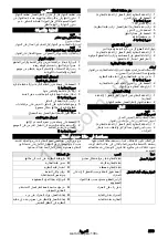 Preview for 256 page of Kärcher LTR 15-25 Battery Manual