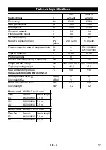 Preview for 17 page of Kärcher NT 55/1 Tact Original Instructions Manual