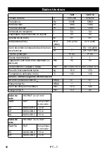 Preview for 52 page of Kärcher NT 55/1 Tact Original Instructions Manual