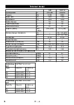 Preview for 76 page of Kärcher NT 55/1 Tact Original Instructions Manual