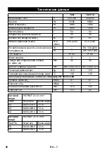 Preview for 96 page of Kärcher NT 55/1 Tact Original Instructions Manual