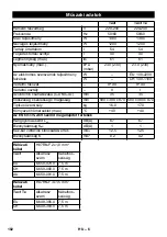 Preview for 102 page of Kärcher NT 55/1 Tact Original Instructions Manual