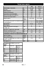 Preview for 154 page of Kärcher NT 55/1 Tact Original Instructions Manual