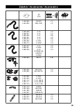 Preview for 181 page of Kärcher NT 55/1 Tact Original Instructions Manual