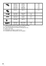 Preview for 182 page of Kärcher NT 55/1 Tact Original Instructions Manual