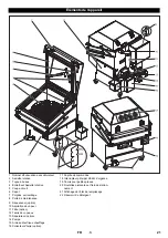 Preview for 21 page of Kärcher PC 60T Original Instructions Manual