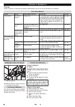 Preview for 24 page of Kärcher PC 60T Original Instructions Manual