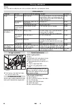 Preview for 72 page of Kärcher PC 60T Original Instructions Manual