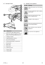 Preview for 39 page of Kärcher RLM 4 Instructions For Use Manual