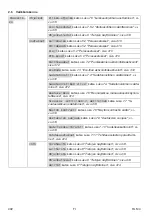 Preview for 402 page of Kärcher RLM 4 Instructions For Use Manual