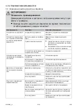 Preview for 451 page of Kärcher RLM 4 Instructions For Use Manual