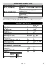 Preview for 25 page of Kärcher SB V1 Eco Manual