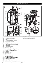 Preview for 96 page of Kärcher SB V1 Eco Manual