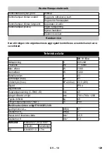 Preview for 129 page of Kärcher SB V1 Eco Manual