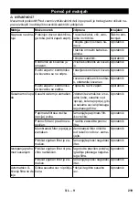 Preview for 219 page of Kärcher SB V1 Eco Manual