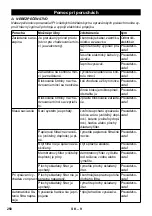 Preview for 258 page of Kärcher SB V1 Eco Manual