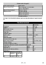 Preview for 311 page of Kärcher SB V1 Eco Manual