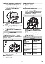 Preview for 347 page of Kärcher SB V1 Eco Manual