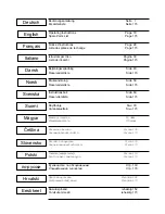 Preview for 6 page of Kärcher STH 953 Operating Instructions Manual