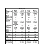 Preview for 97 page of Kärcher STH 953 Operating Instructions Manual