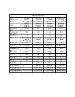 Preview for 159 page of Kärcher STH 953 Operating Instructions Manual