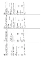 Preview for 176 page of Kärcher STH 953 Operating Instructions Manual