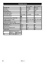 Preview for 48 page of Kärcher T 14/1 Classic Original Instructions Manual