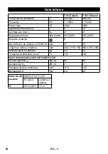 Preview for 98 page of Kärcher T 14/1 Classic Original Instructions Manual