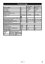 Preview for 103 page of Kärcher T 14/1 Classic Original Instructions Manual