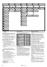 Preview for 8 page of Kärcher TB 36 Original Instructions Manual