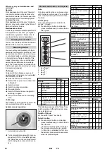 Preview for 12 page of Kärcher TB 36 Original Instructions Manual