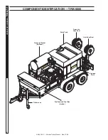 Preview for 8 page of Kärcher TRK-3500 Operator'S Manual