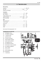 Preview for 147 page of Kärcher VAPORAPID 1701 Operating Instructions Manual