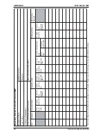 Preview for 90 page of Kärcher WATERCLEAN 600 CD Service Handbook