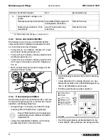 Preview for 6 page of Kärcher WATERCLEAN A 2011201 Operating Instructions Manual